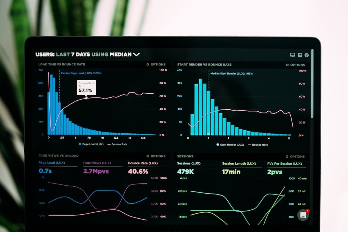 Enterprise Data Analytics Dashboard